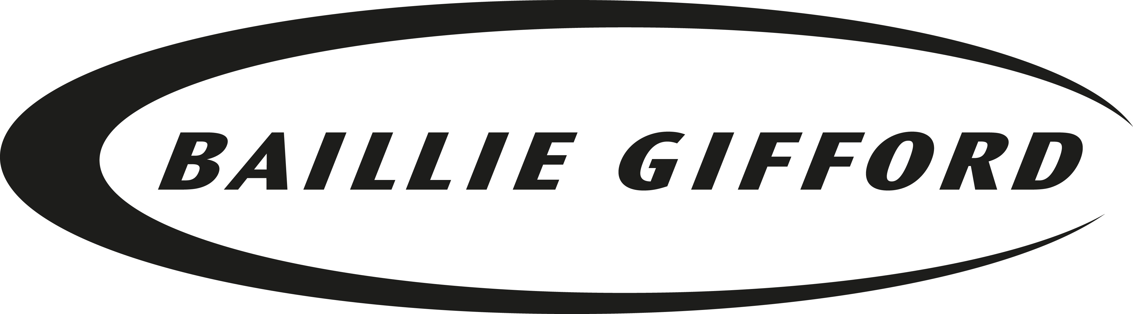 Baillie Gifford Content Clarity