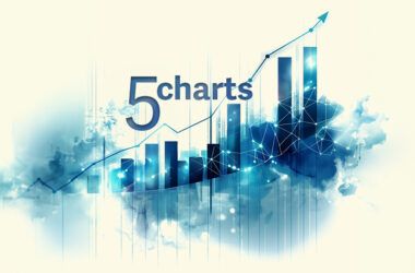 5 charts: The case for allocating to short-dated high yield